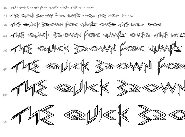 Export Import font waterfall